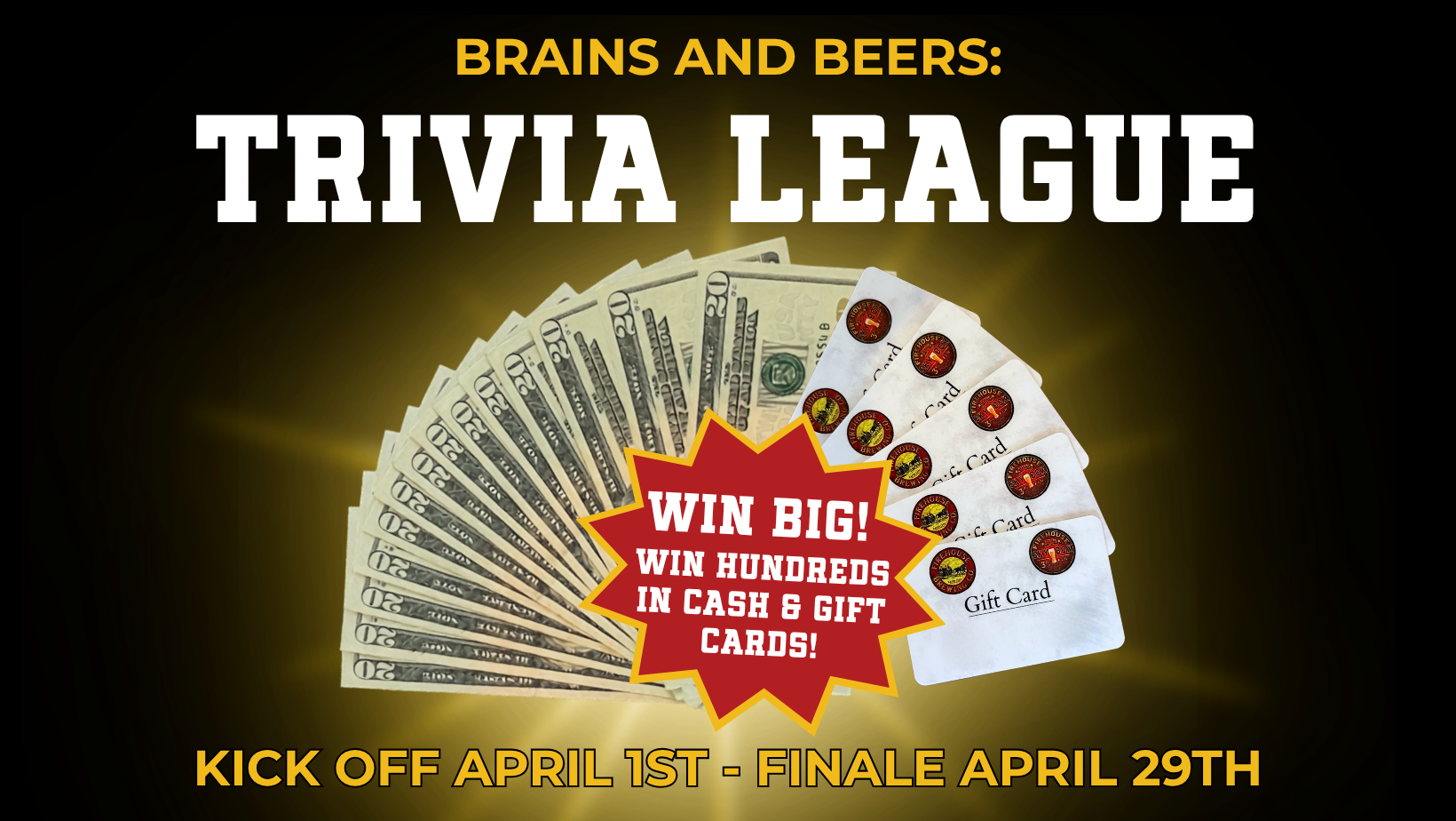 April Trivia League at Firehouse Skybox in Rapid City